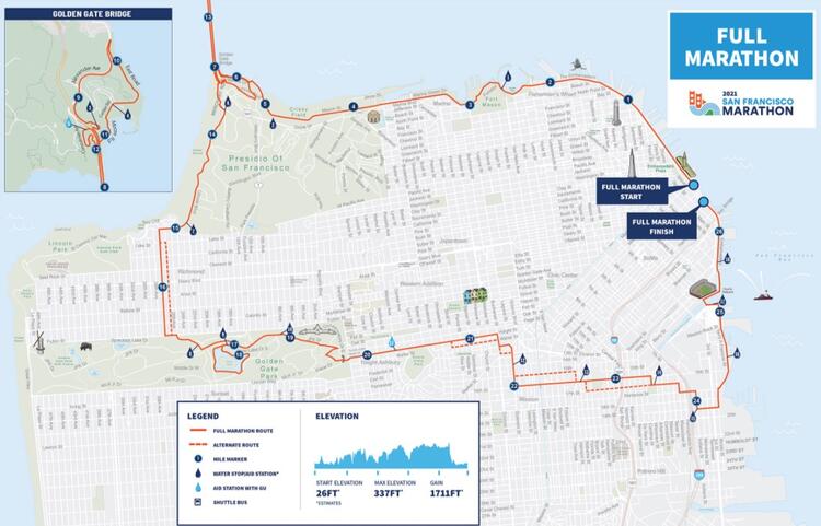 San Francisco Marathon Course Route Map